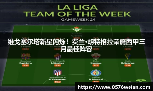 维戈塞尔塔新星闪烁！费兰·胡特格拉荣膺西甲三月最佳阵容